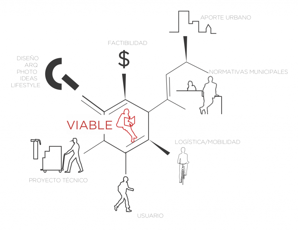 FORMULA EFICIENTE